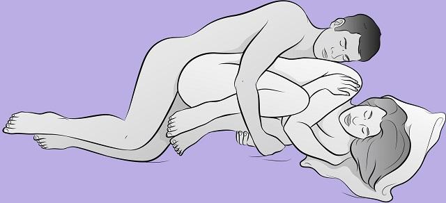 kama sutra ilustracao casal sexo homem mulher prazer anal