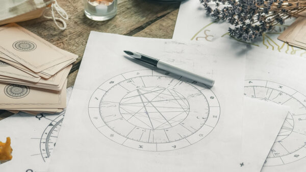 mesa com mapa astral