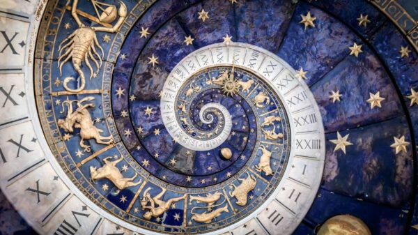 Signos e suas personalidades aprenda a lidar