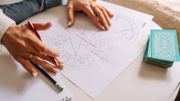 Entenda o que é signo dominante e suas influências